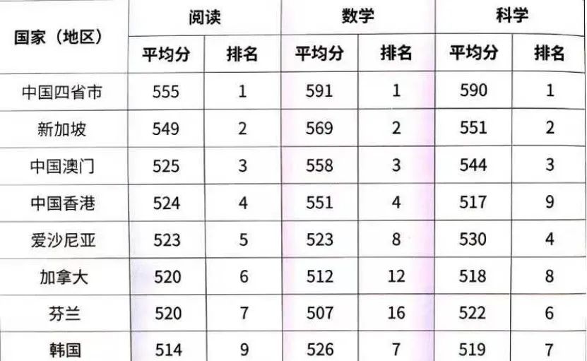 亚星官方正网