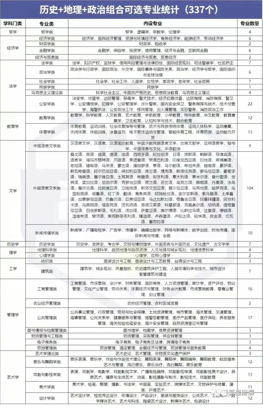亚星官方正网