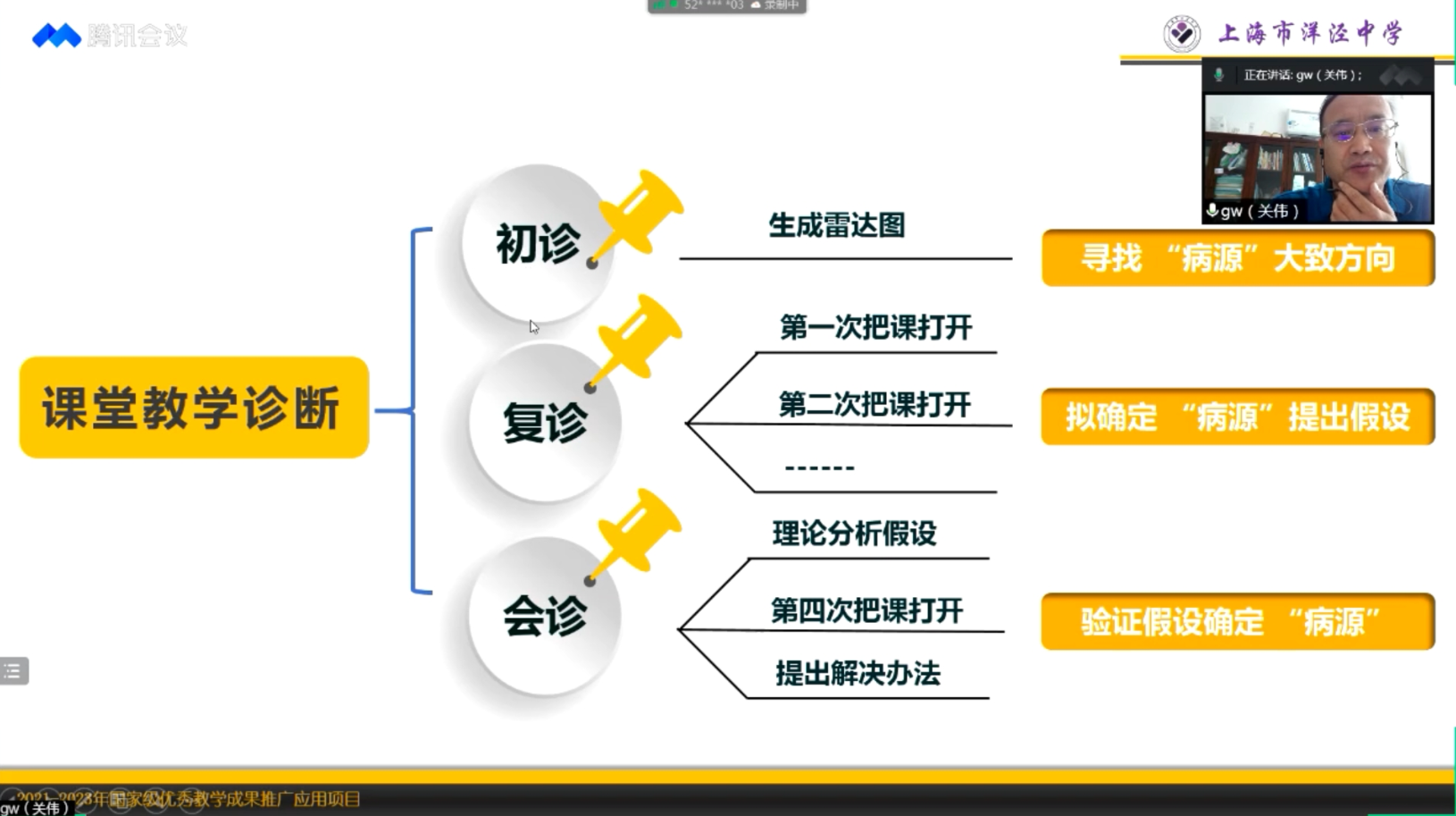 亚星官方正网