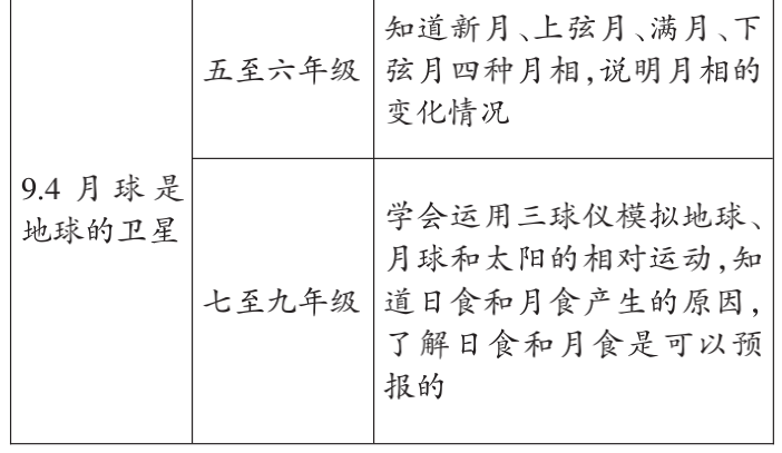 亚星官方正网