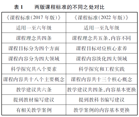 亚星官方正网