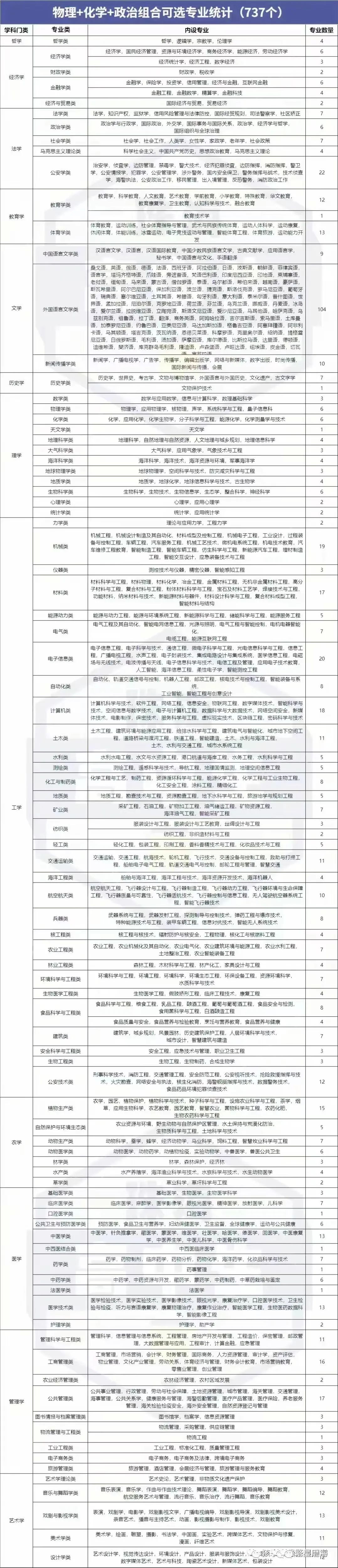 亚星官方正网