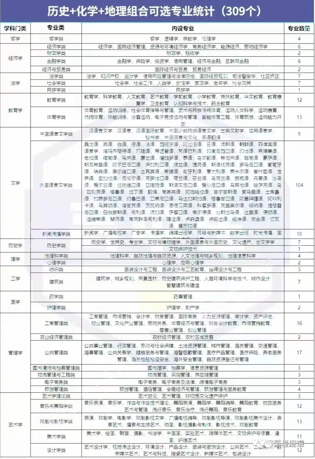 亚星官方正网