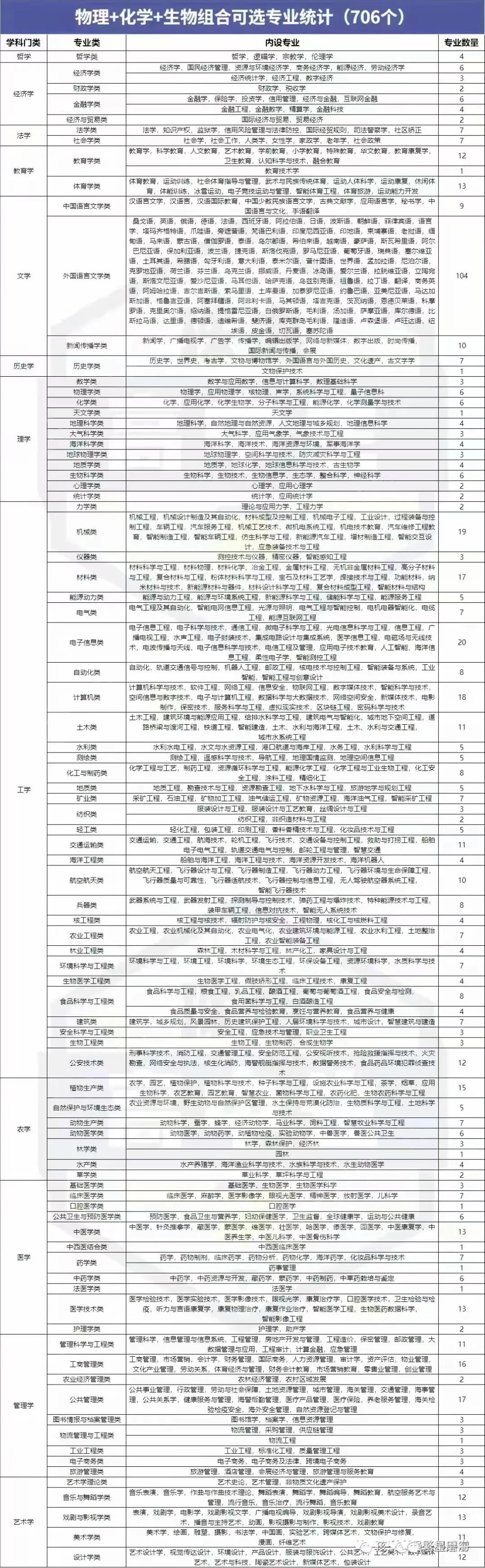 亚星官方正网
