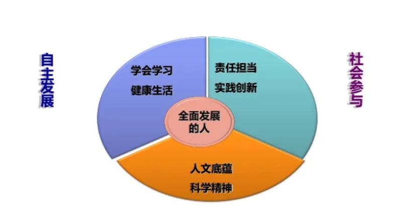 亚星官方正网