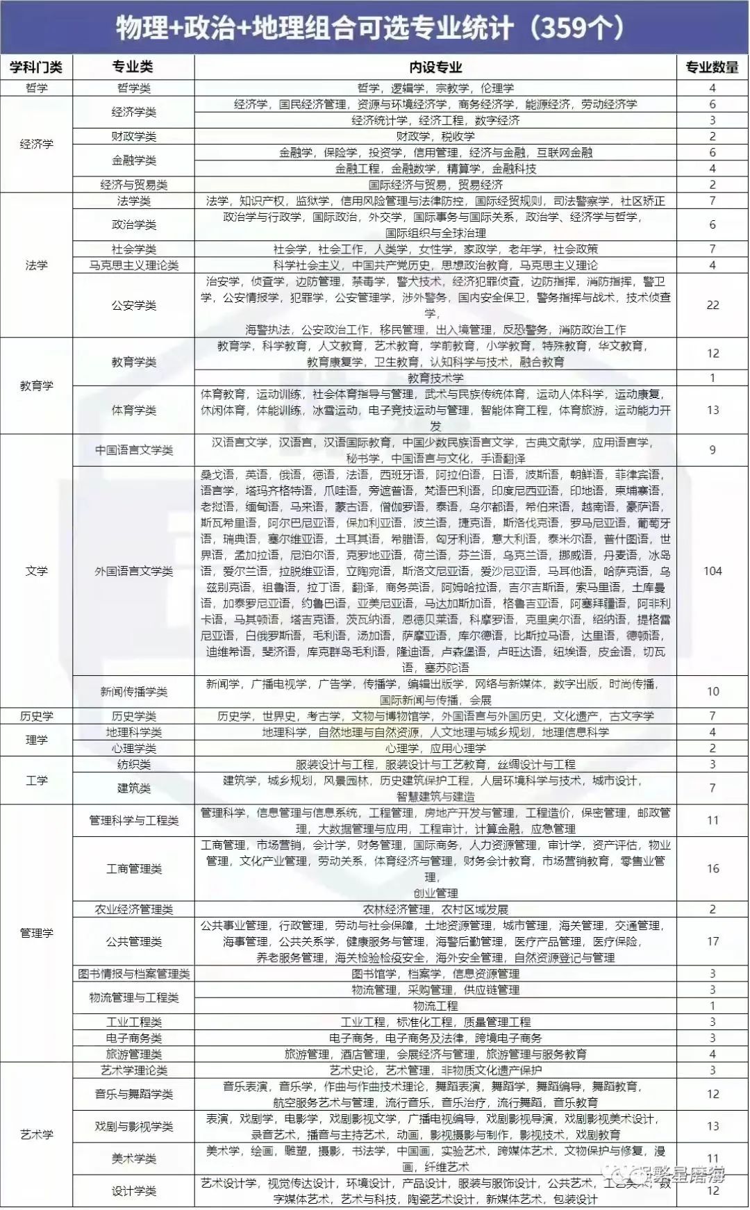 亚星官方正网