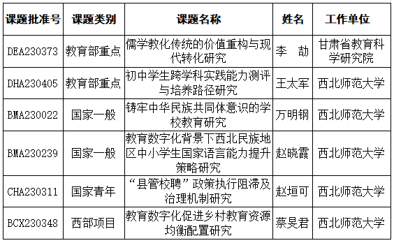 亚星官方正网