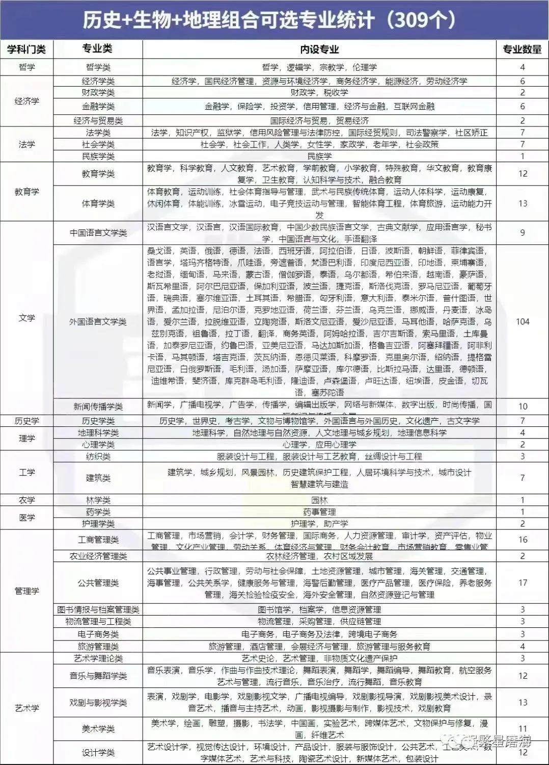 亚星官方正网