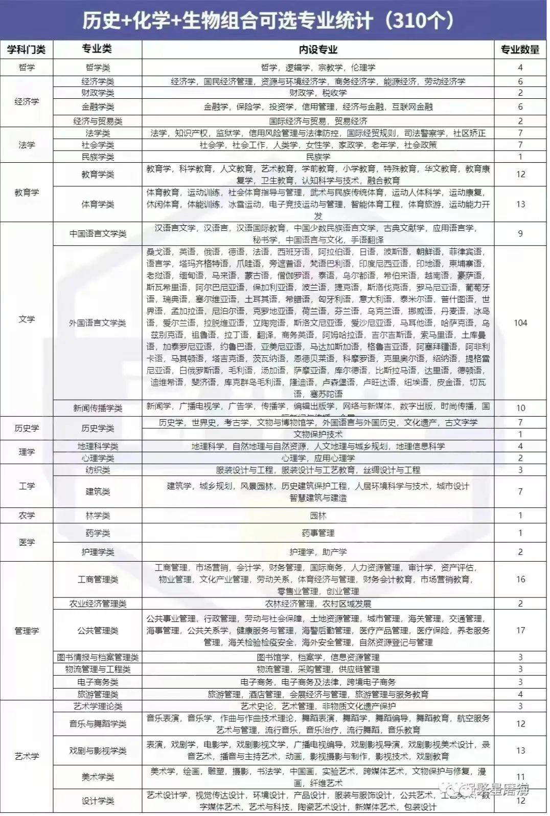 亚星官方正网