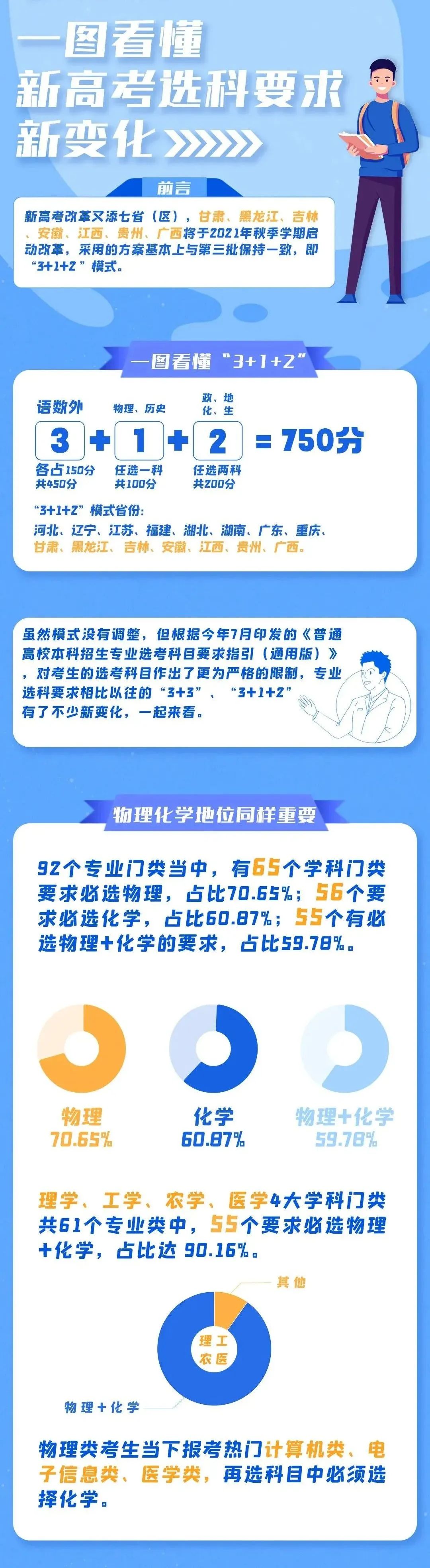 亚星官方正网