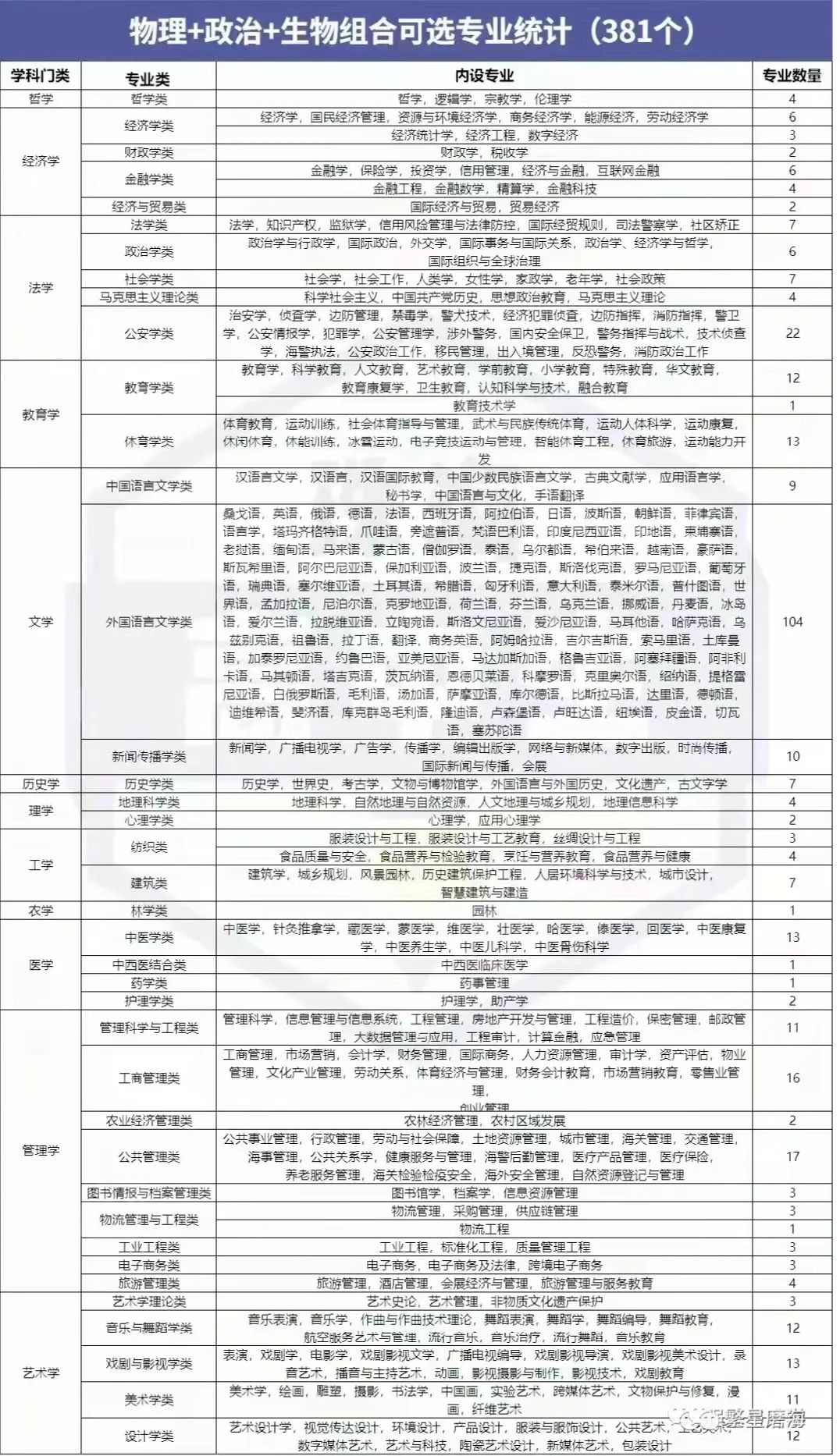 亚星官方正网