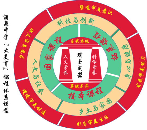 亚星官方正网