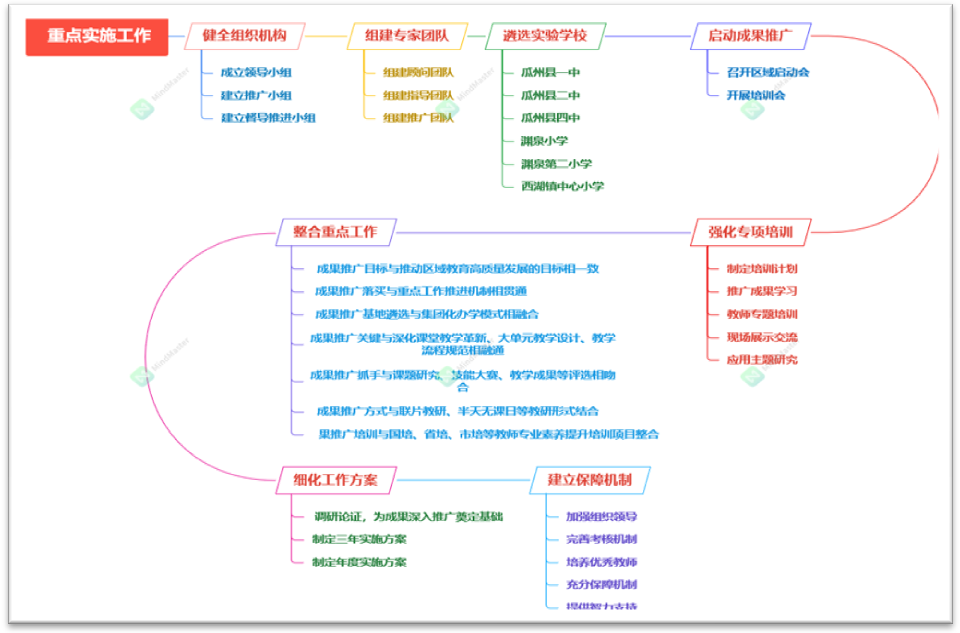 亚星官方正网